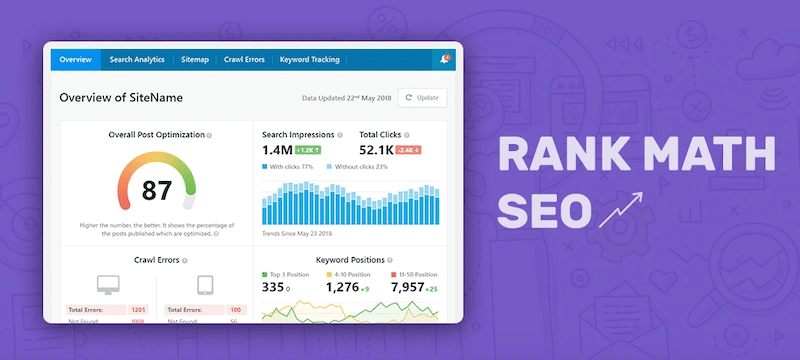 独立站rank math seo